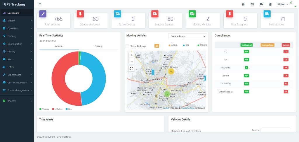 لوحة متابعة أسطول المركبات على النظام